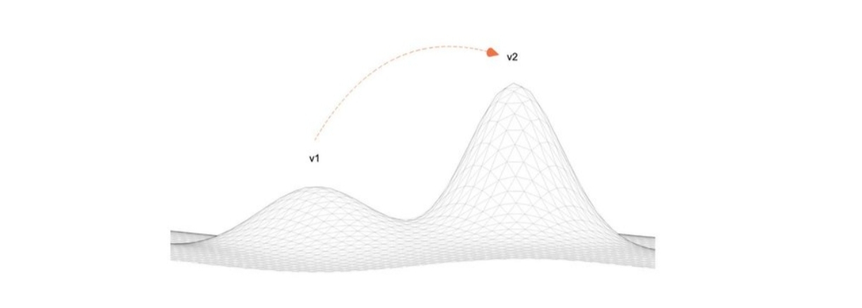 Paid Advertisement Photo